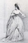 Edwin Roffe Sarah Siddons as Isabella-il Pnseroso painting